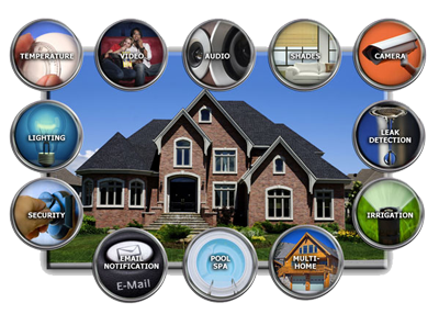 home-automation-icons