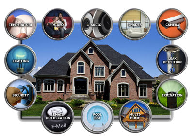 home-automation-icons