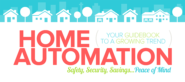 home-automation-infographics-header