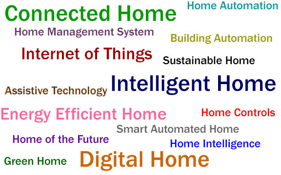 smart-home-other-terms-infographic2